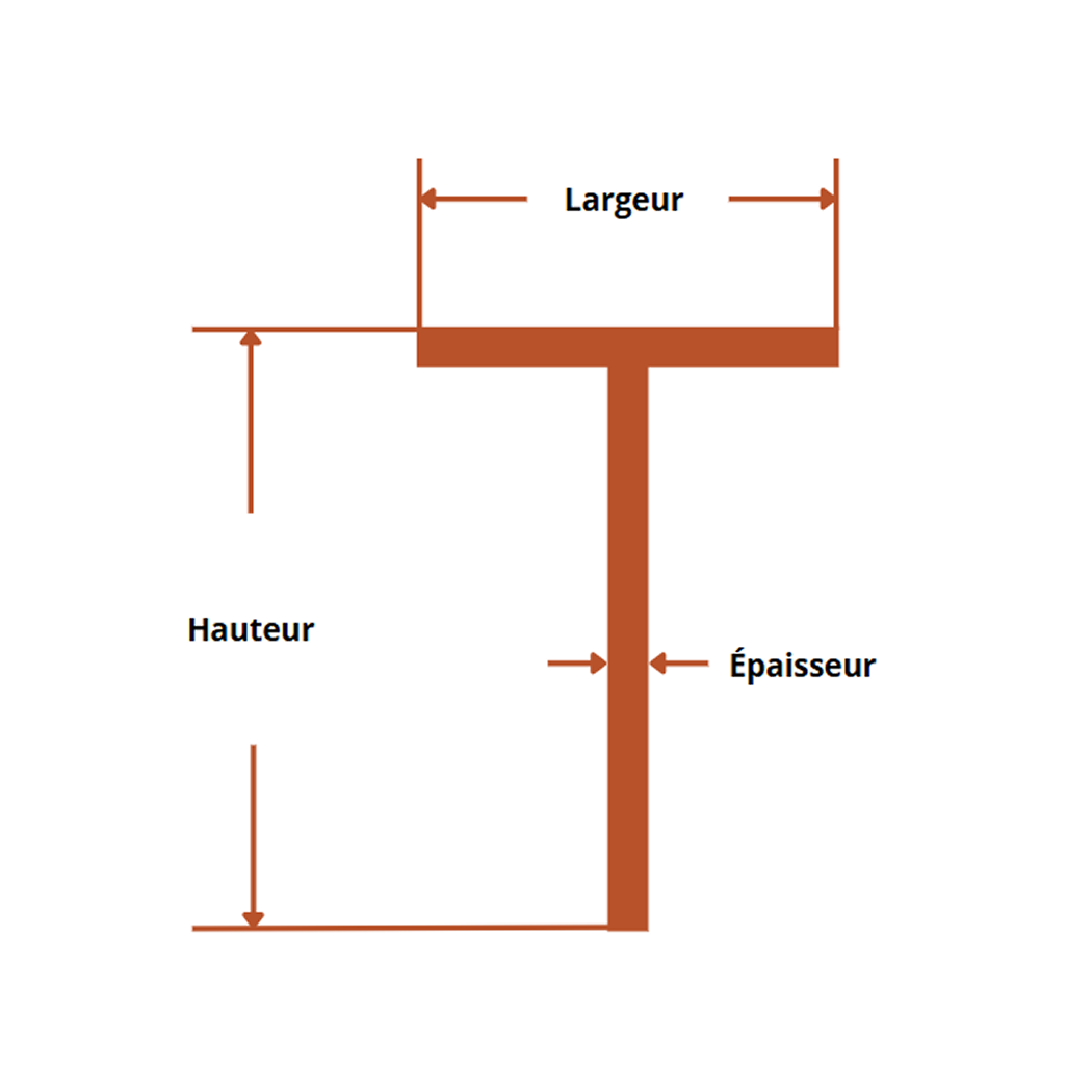 Profiles constructions acier forme de t 20x20x3 mm E24 schema
