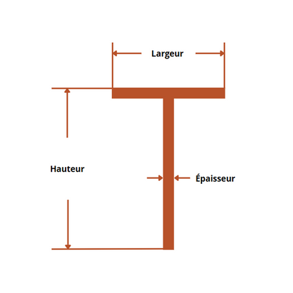 Profiles constructions acier forme de t 20x20x3 mm E24 schema