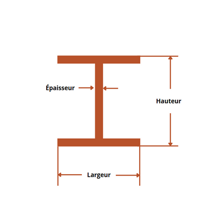 Profiles constructions acier forme heb 100x100x6 mm E24 schema