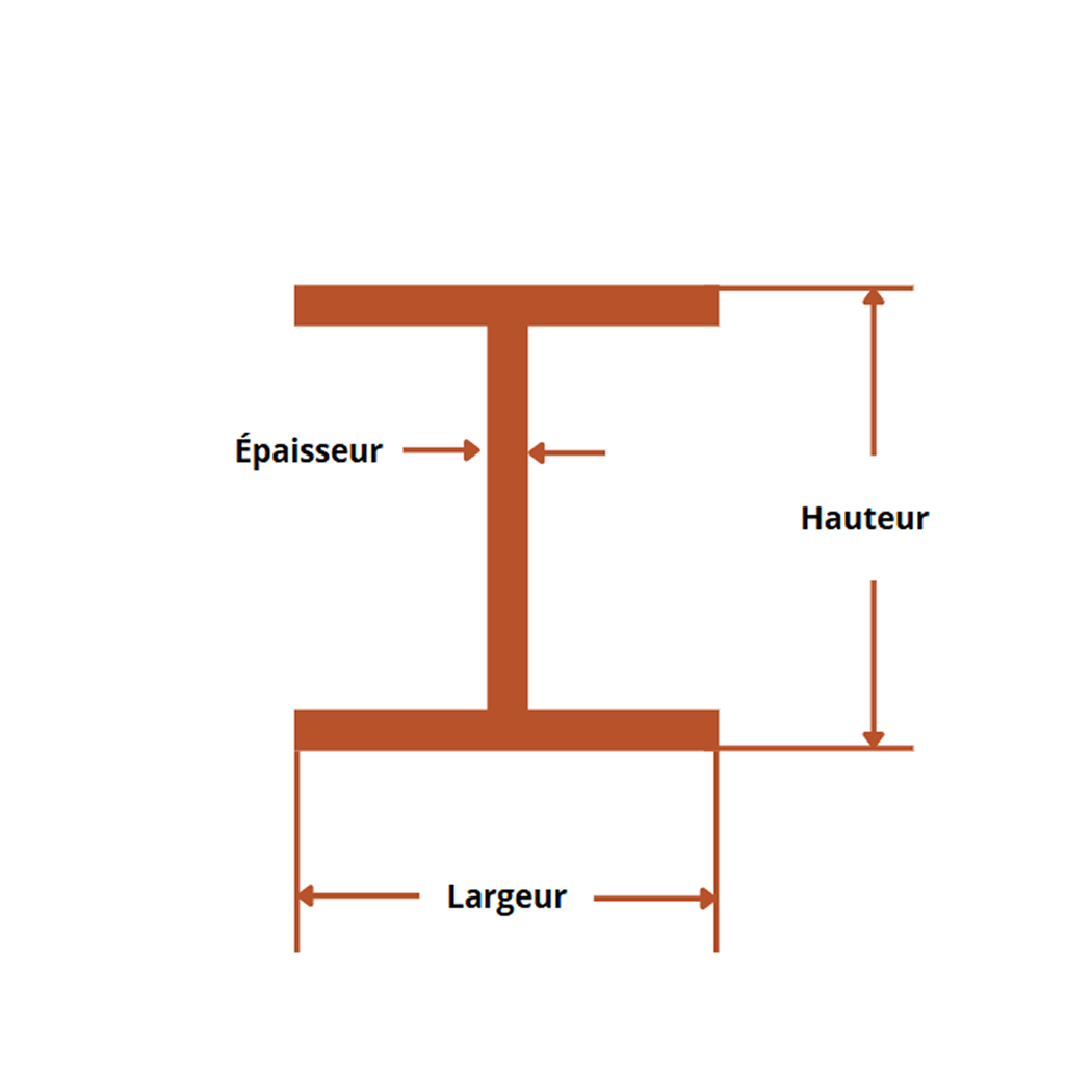 Profiles constructions acier forme heb 300x300x11 mm E24 schema
