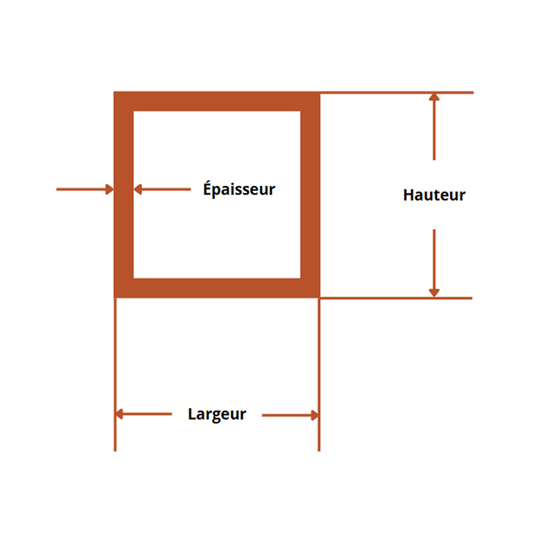Tube inox carre 40x40x2 mm 304L schema